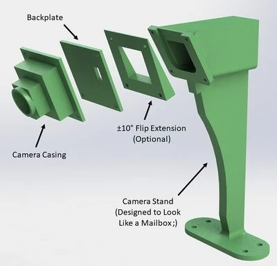 Exploded Camera Mount