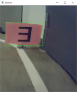Display Contour